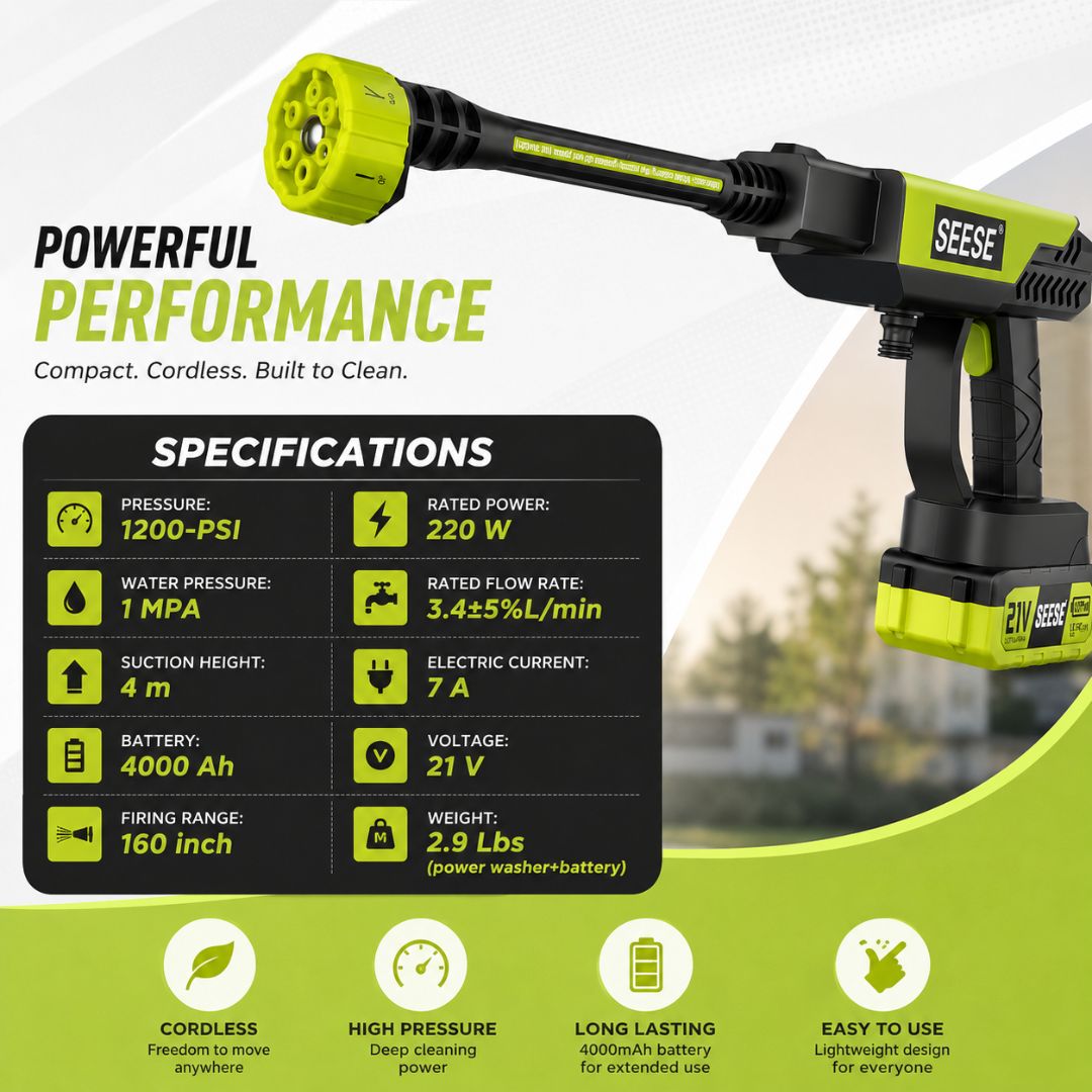 AquaForce™ Cordless Pressure Washer