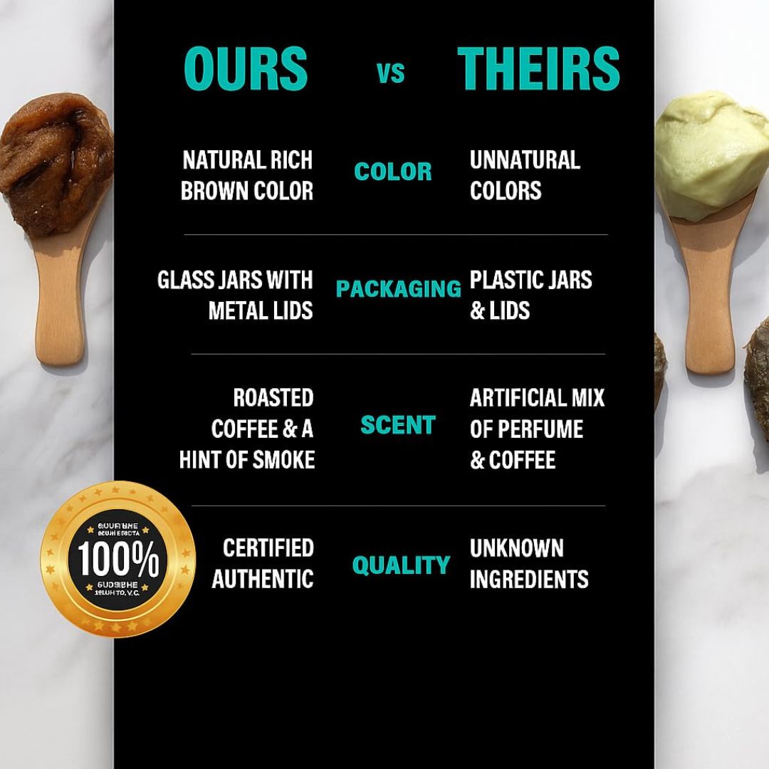 BatanSilk™ Repair Hair Mask
