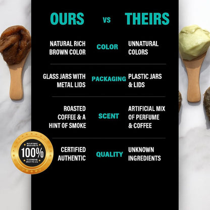 BatanSilk™ Repair Hair Mask