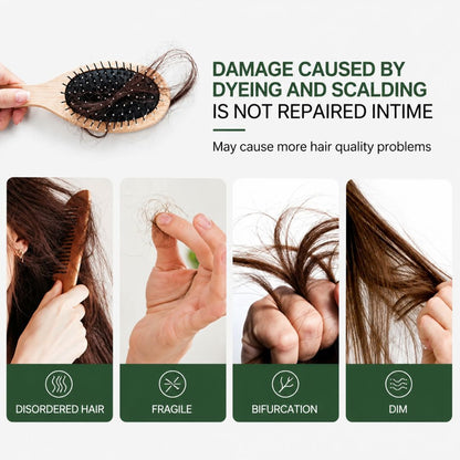 RoseRoot™ Hair Care Set