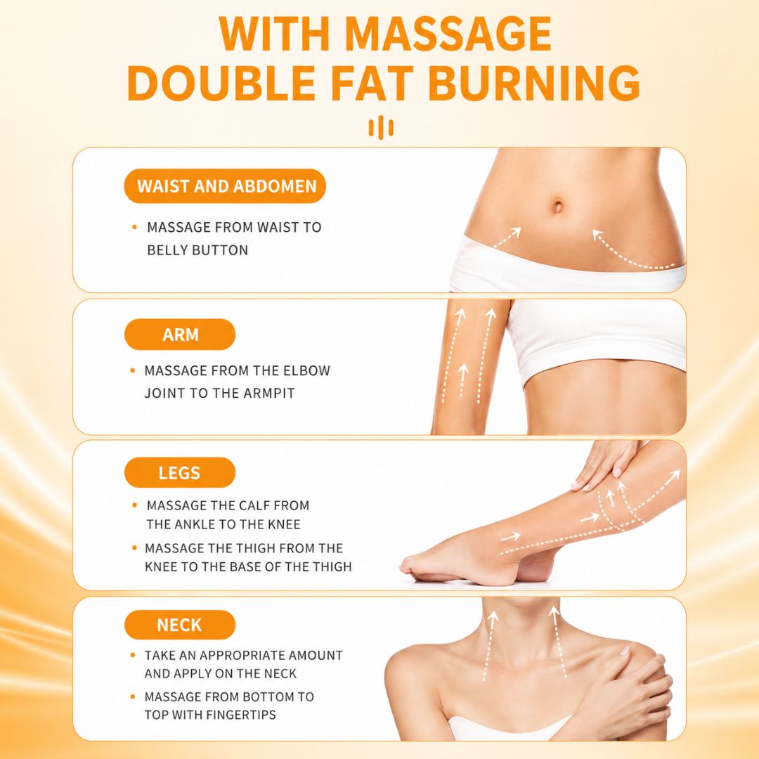 SlimGlow™ Body Sculpt Cream