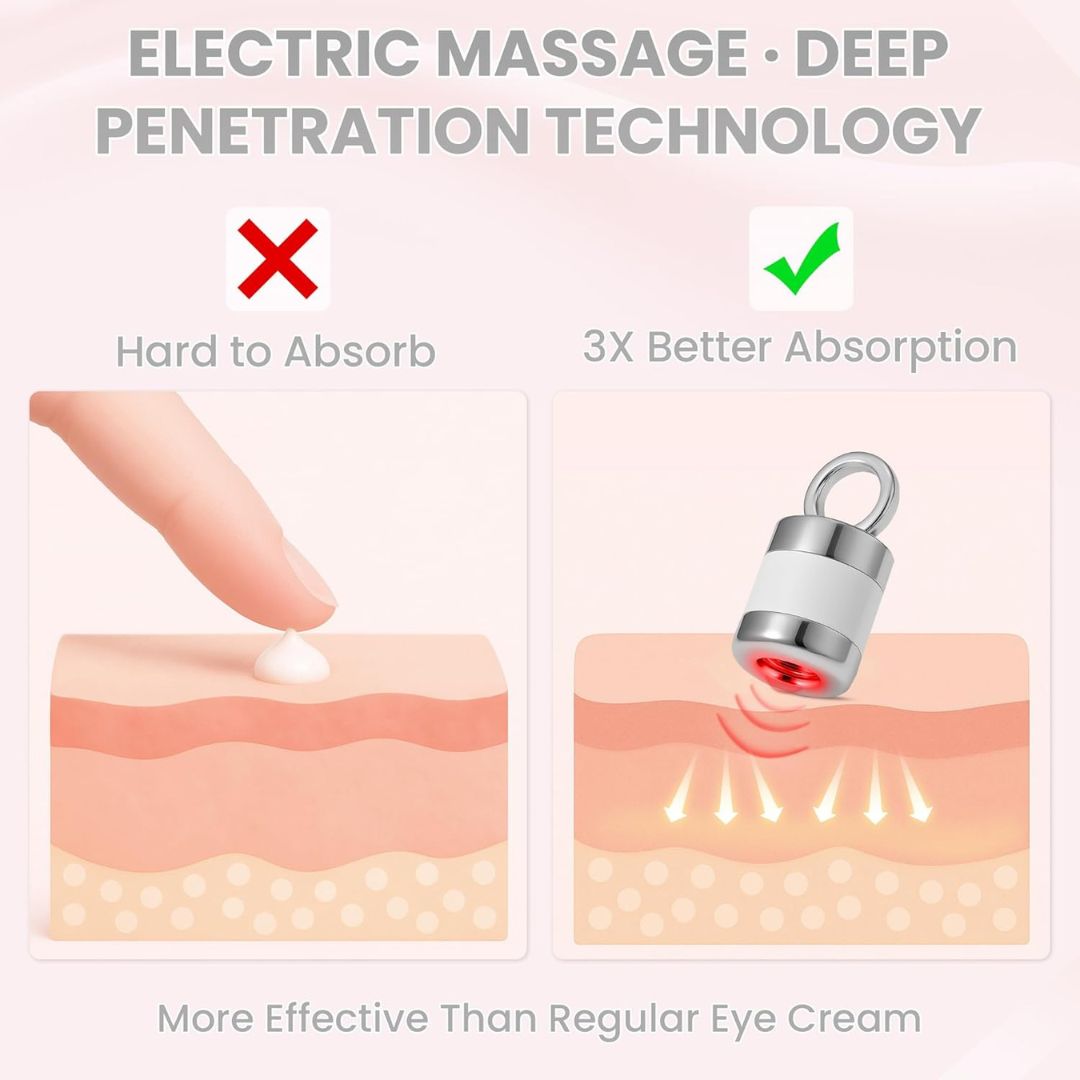 EyeLift™ Firming Cream