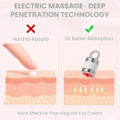 EyeLift™ Firming Cream