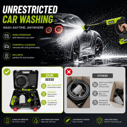 AquaForce™ Cordless Pressure Washer
