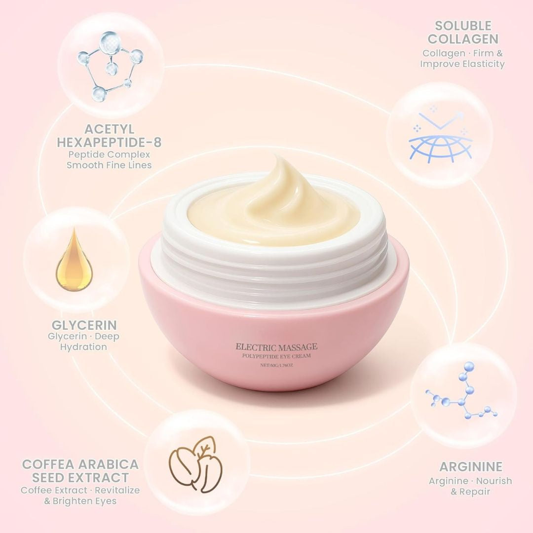EyeLift™ Firming Cream